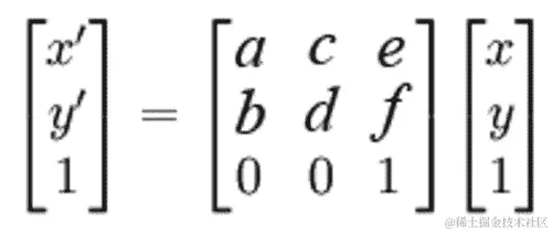 自定义变换执行步骤的工作原理...