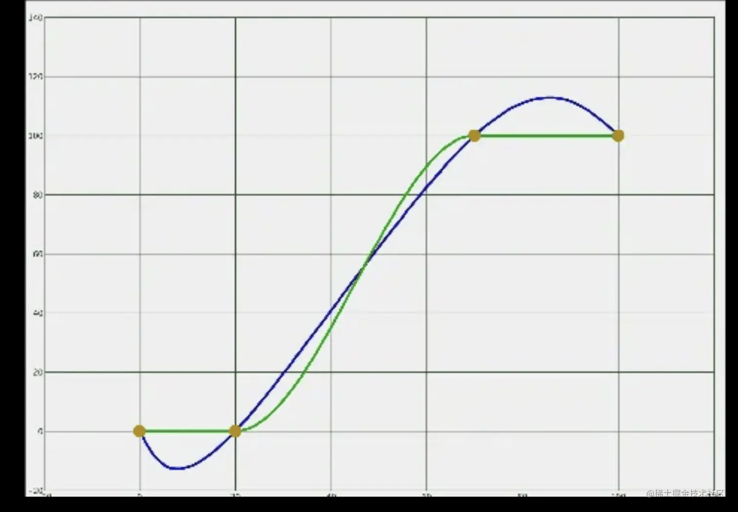 image-20210827154425111