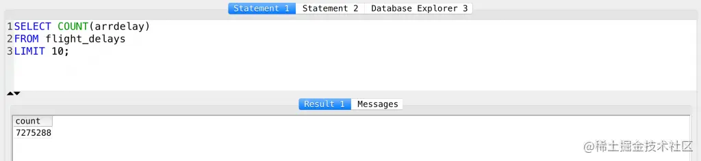 SQL COUNT function column