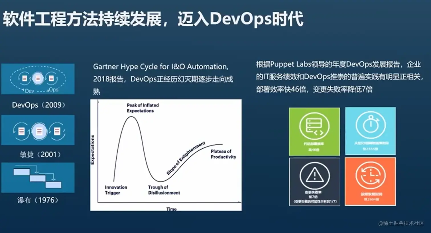 image-20220220114132065