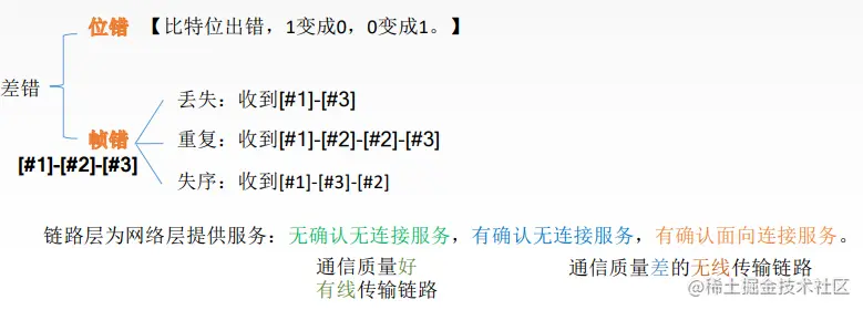 image-20220923112007005