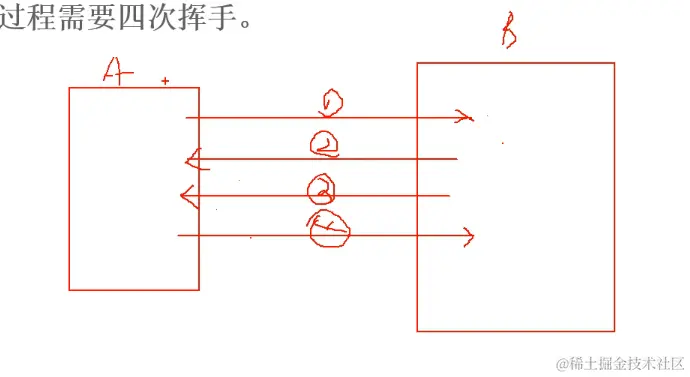 image-20220219161556083