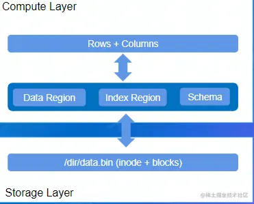 image-20220810105404242