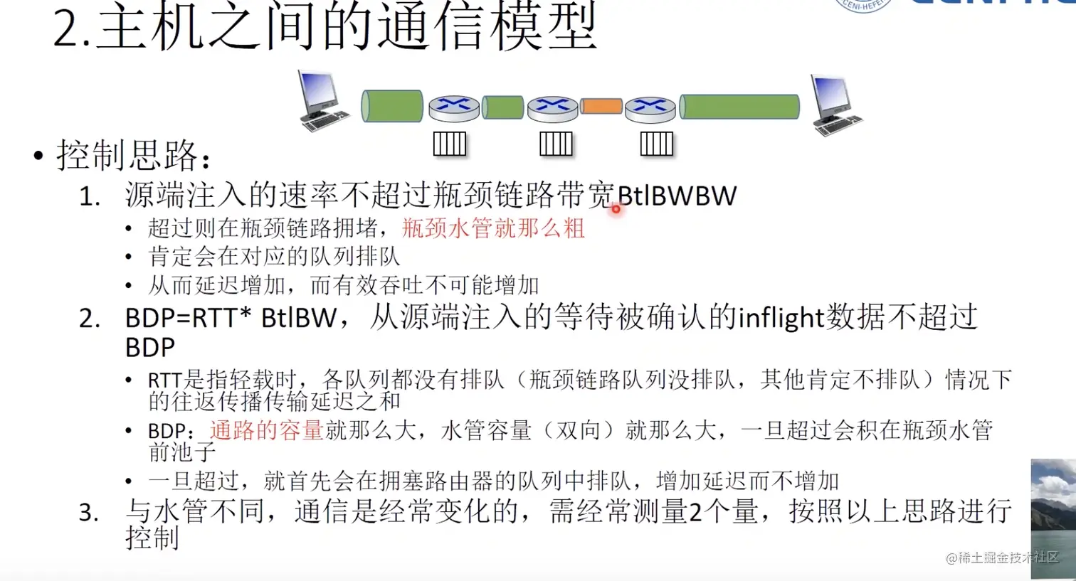 image-20210924212408248