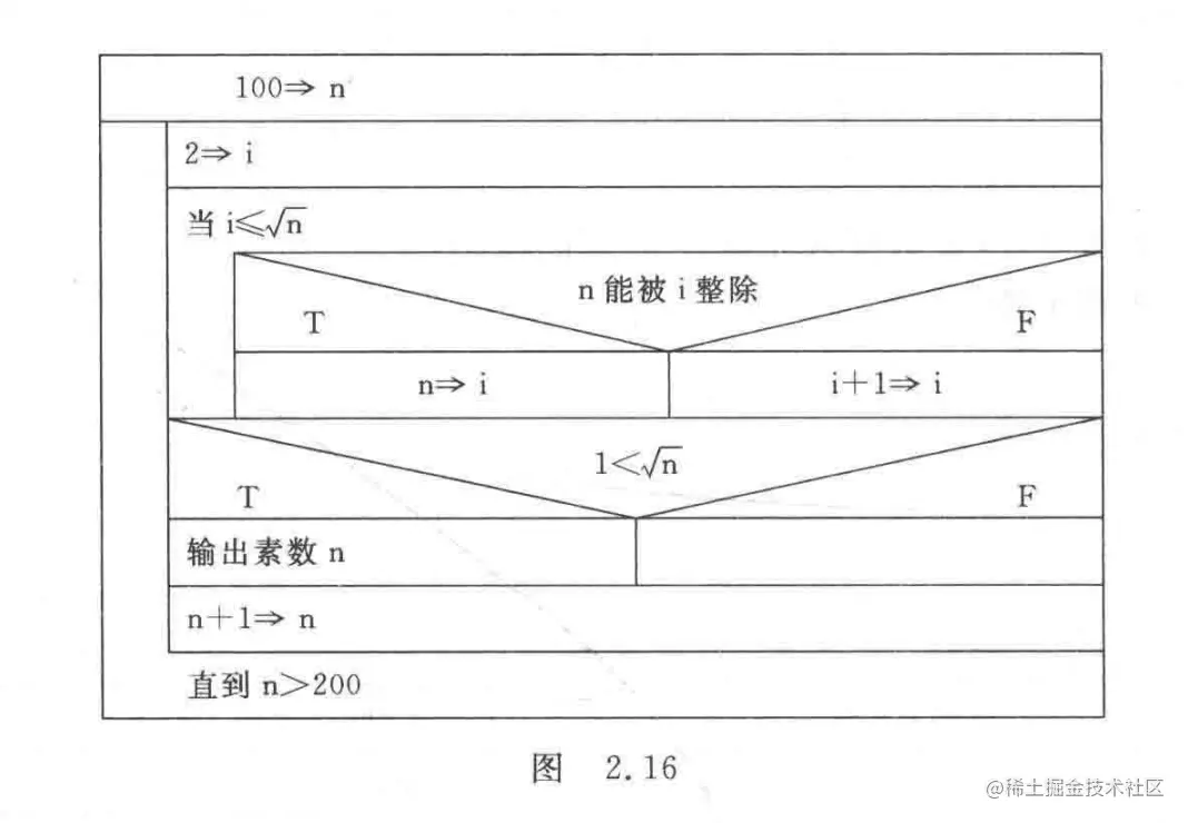 WX20220331-161427@2x