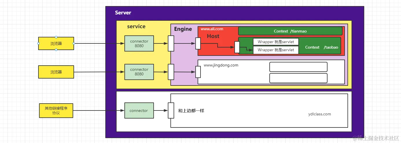 image-20210928105304421