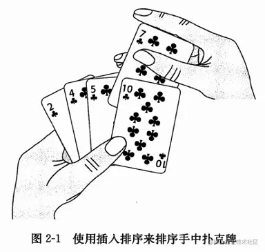 打牌中的插入排序