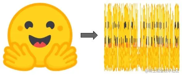 左图是 Hugging Face 的标志。右图是一个重排后的 Hugging Face 标志，已经是一张不同的新图像了。