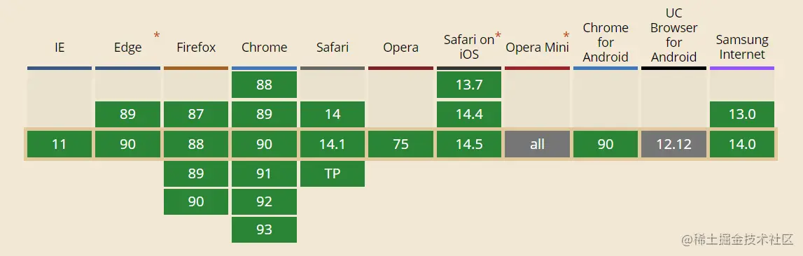 image-20210530203059517