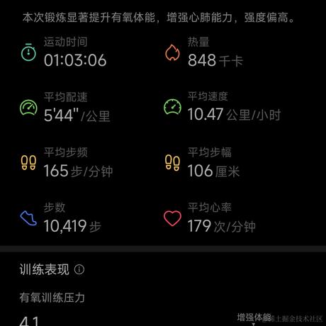 DreamMaker于2024-07-07 11:25发布的图片