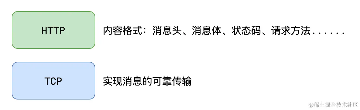 image-20211021134242311