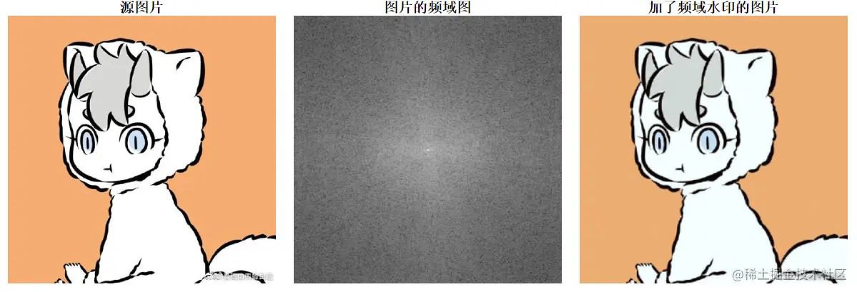 image-20221213171236669