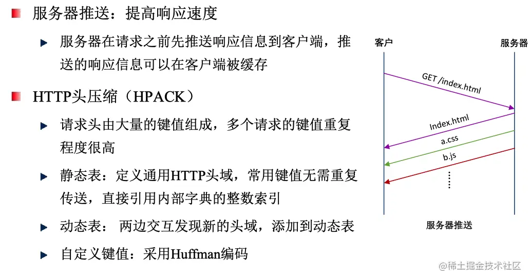 image-20221012110625529