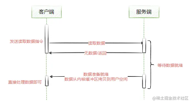 image-20210811172034569