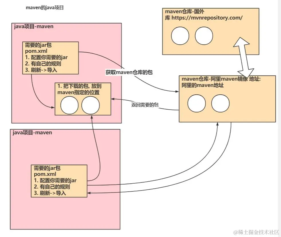 image-20240124233729797