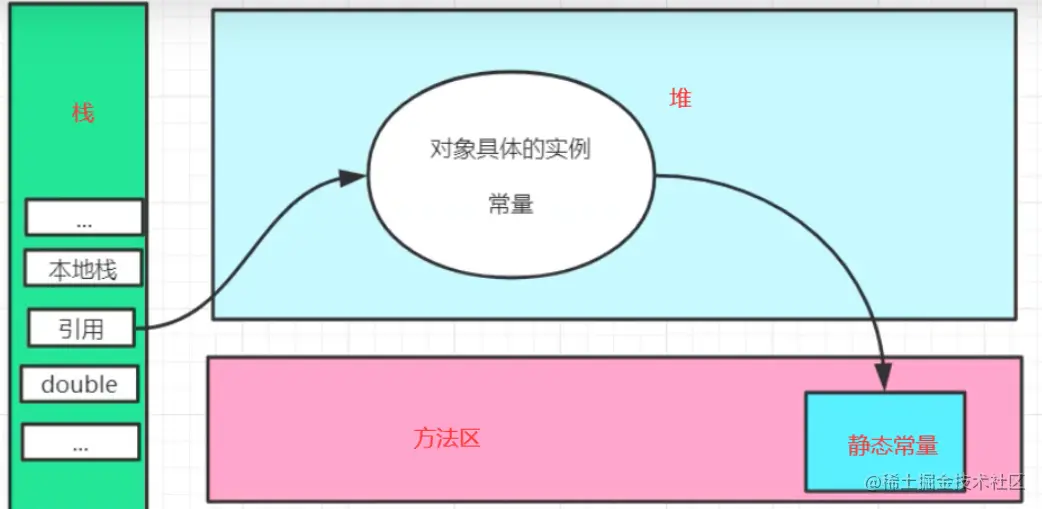 image-20221015111046513