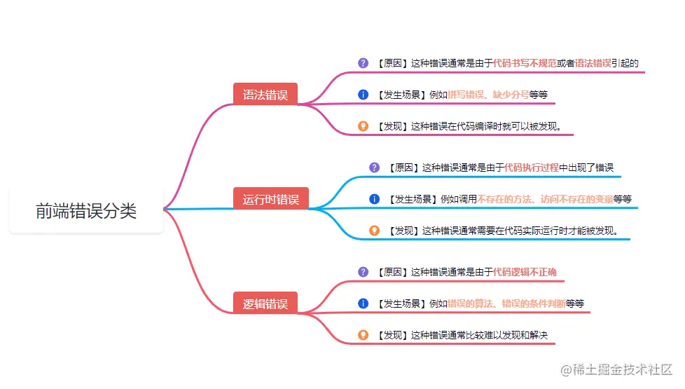 image-20230408212350264