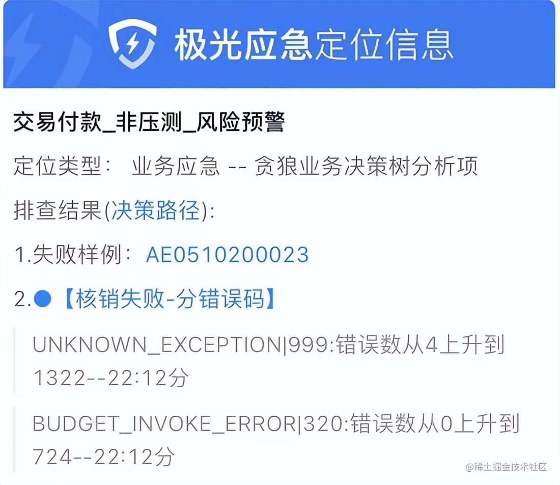 十年磨一剑：蚂蚁集团可观测性平台 AntMonitor 揭秘