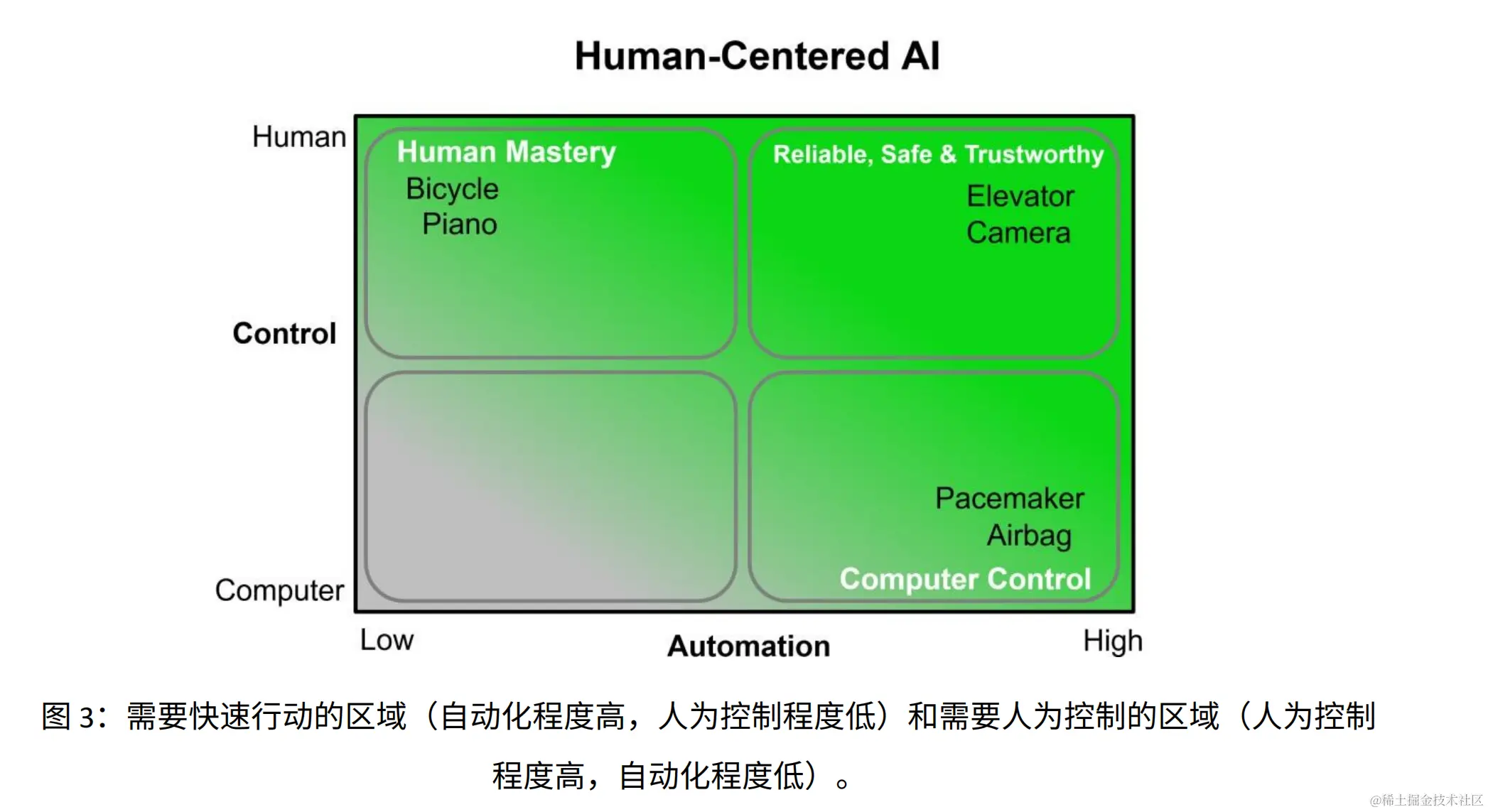 image-20230927173244438