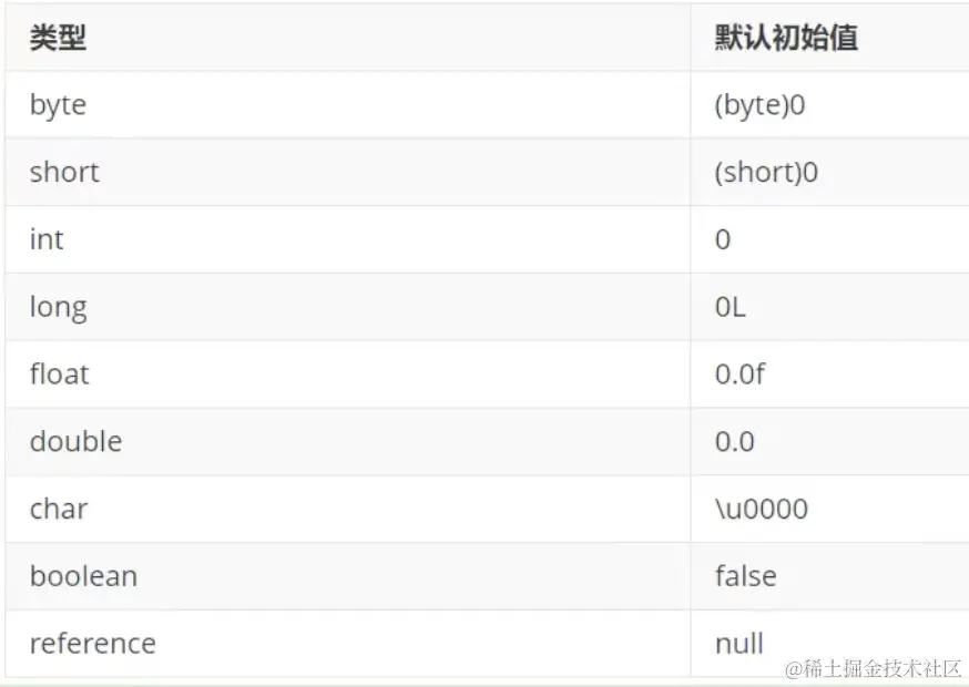 截屏2021-10-05上午10.33.31