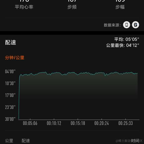 天欲晚来雪于2021-12-01 20:57发布的图片