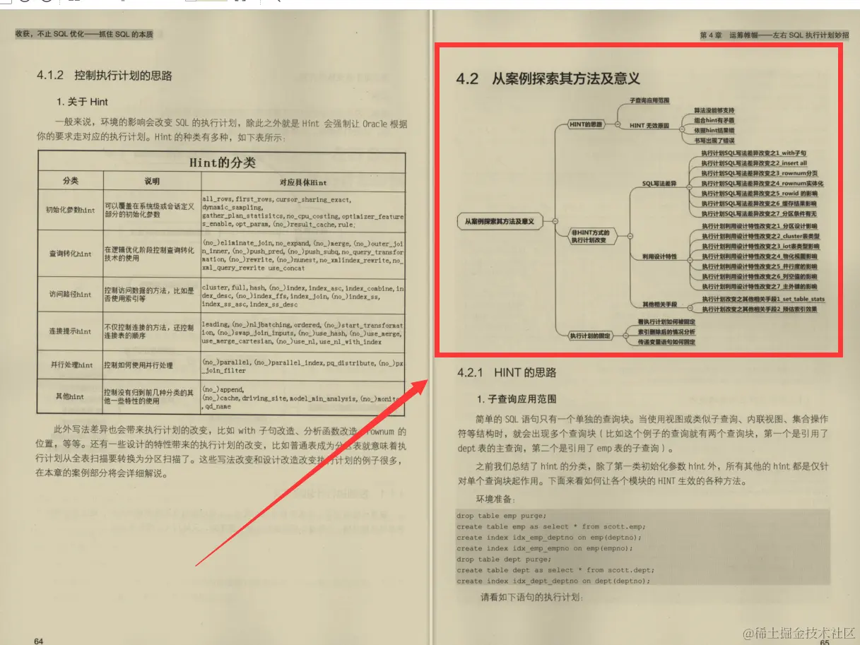能让阿里P8大佬偷瞄后跪求的SQL优化笔记到底有什么魅力？