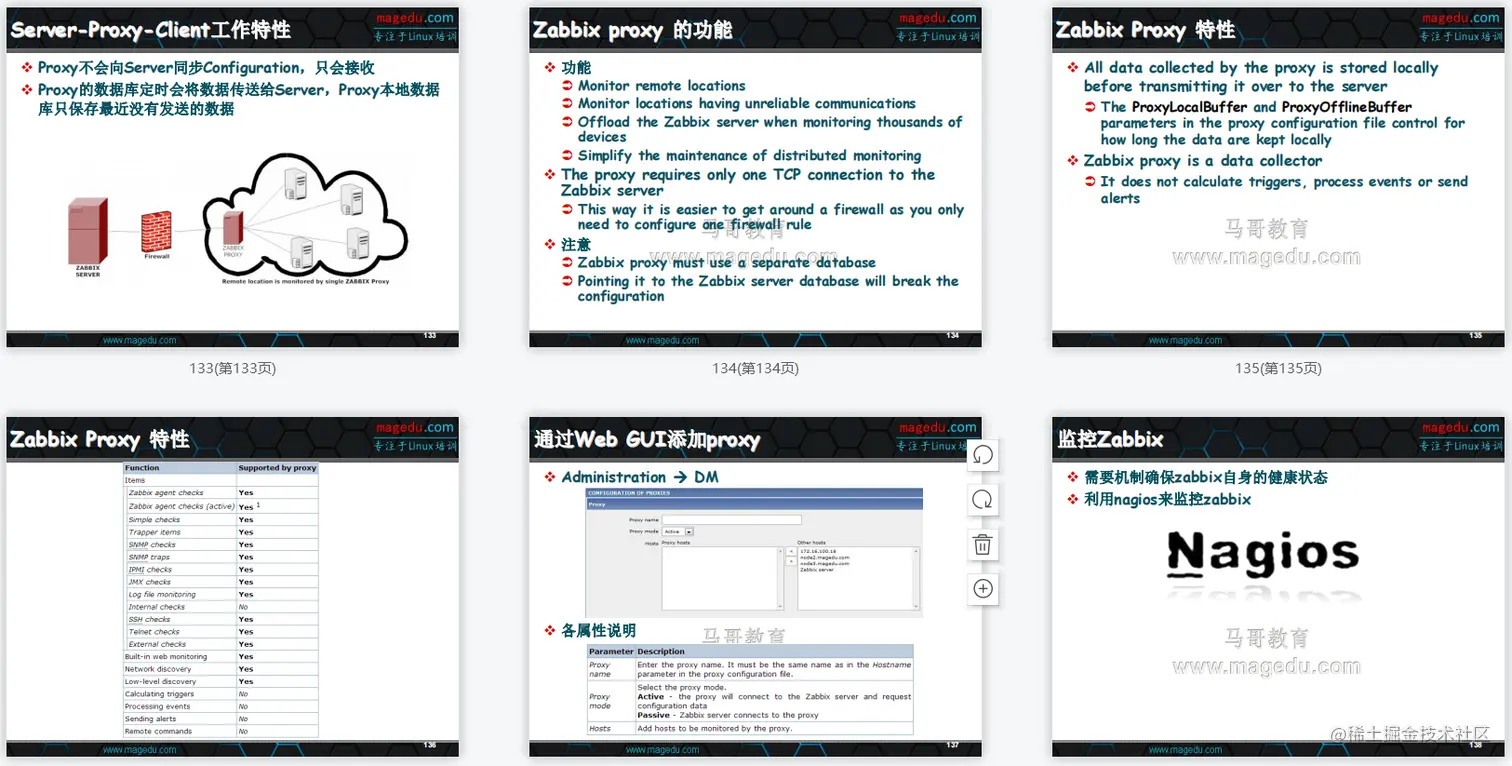 运维必会王牌监控：141页企业级Zabbix实战文档，仅分享三天