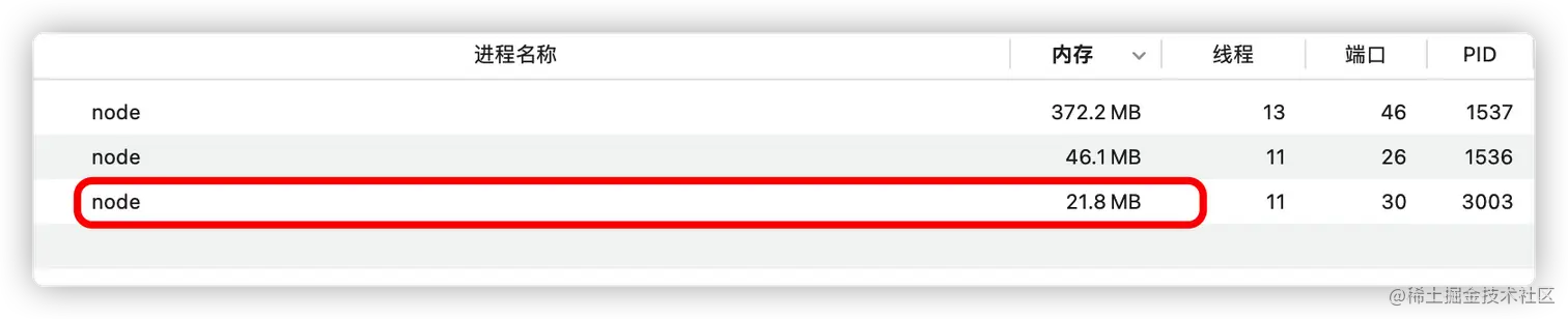 image-20211212094940057