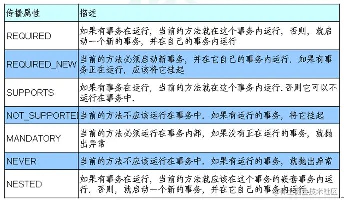 image-20220216103934111