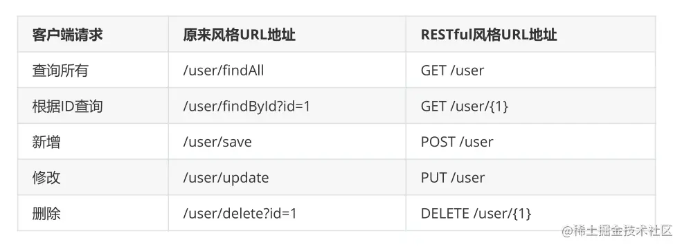 image-20220312154246255