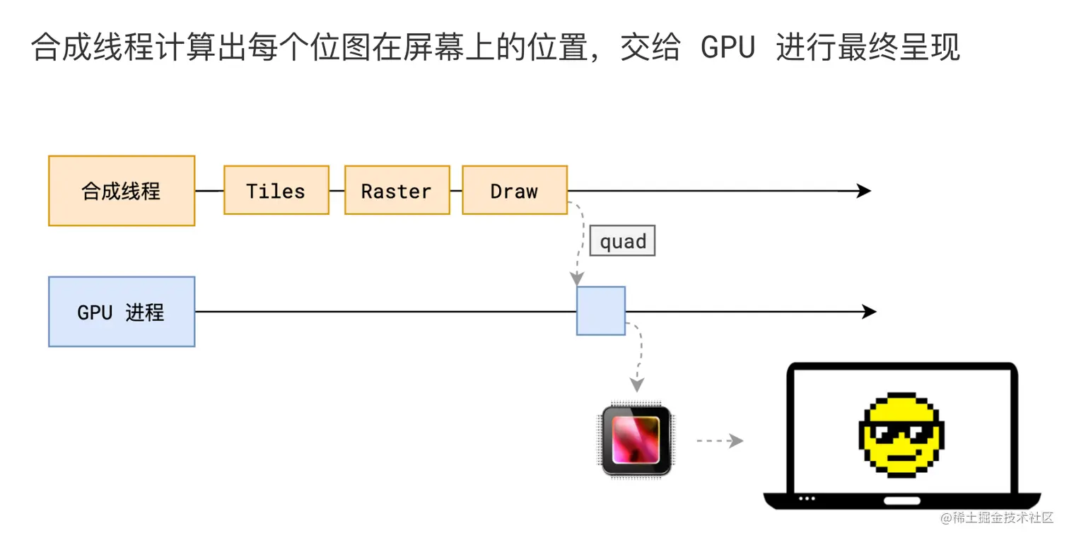 image-20220908170958873