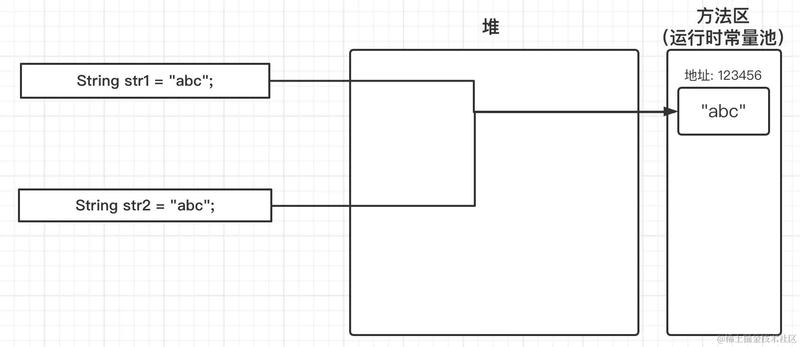 image-20220201142710405