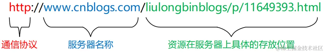 image-20220825215749927