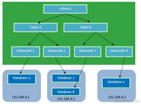 image-20210829225324607