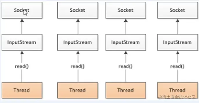 image-20211203192544088