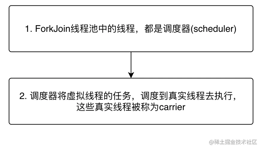 image-20221022212357583
