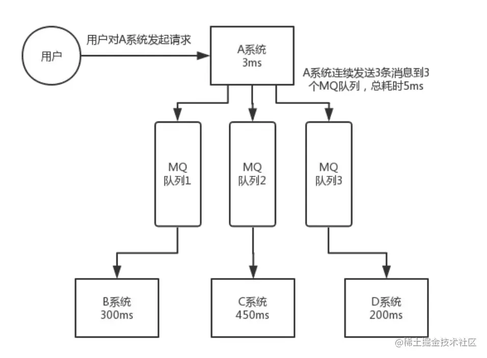 image-20220925205429880