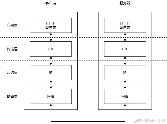 未命名绘图 (1).png