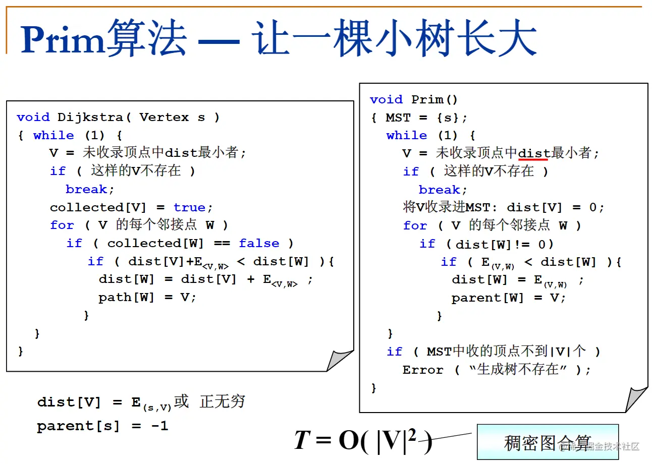 Pasted image 20220821173226.png