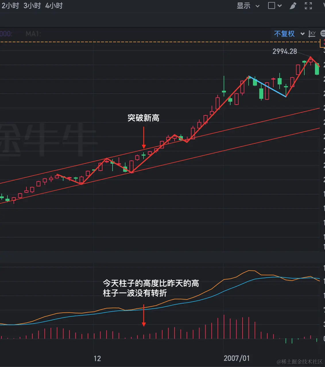 截屏2023-10-07 上午6.30.35