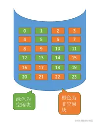 image-20200920212017493