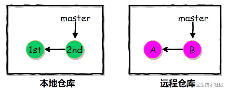 image-20200411210330211