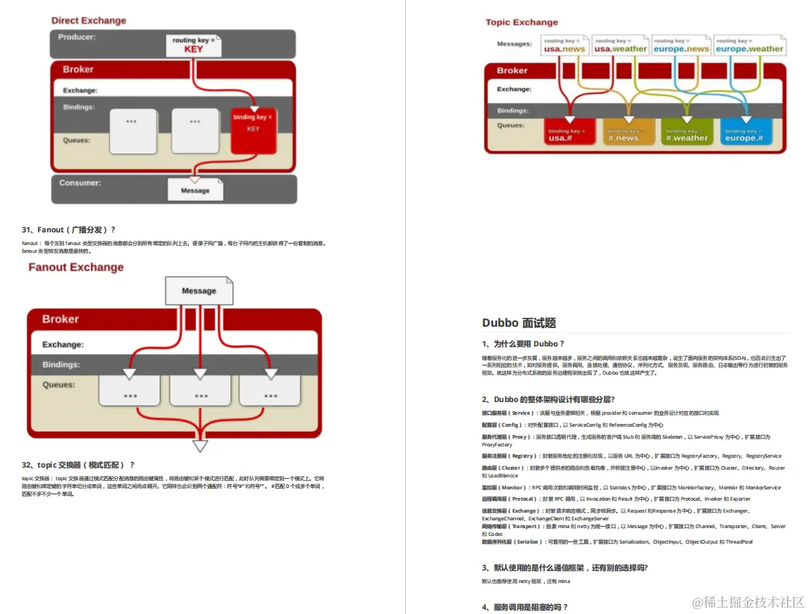 阿里P8肝出的完美Java面试宝典，上传到Git上目前star数达到30K+