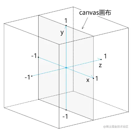 image-20211125103531764