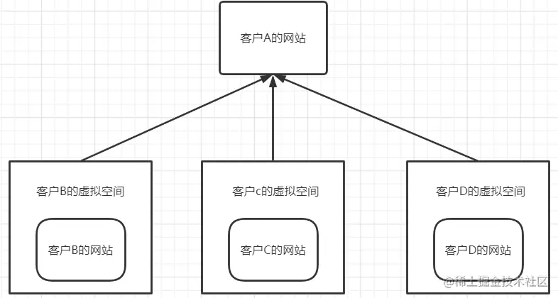 1608101486280.png