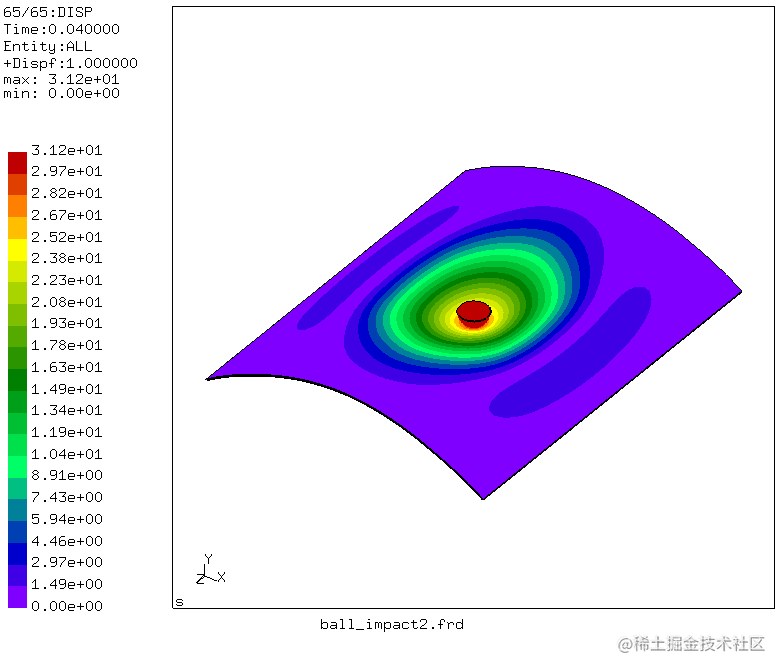 Balldrop impact simulation with Calculix 掘金