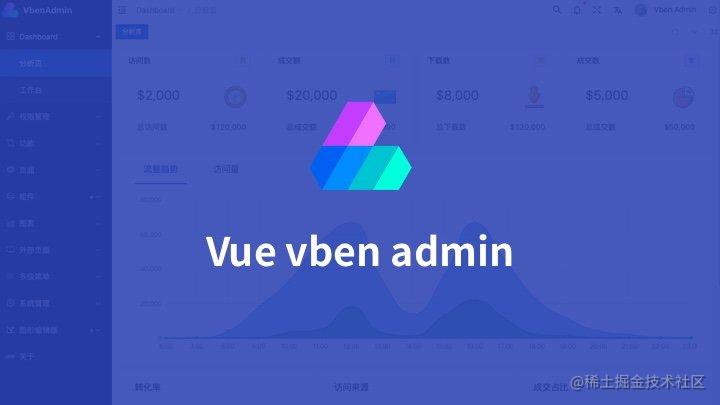 Vue vben admin - 新鲜出炉的高颜值管理后台UI框架，基于 Vue3 和 Ant Design Vue