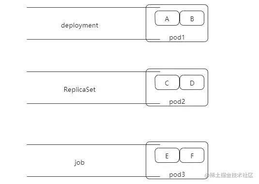 image-20210918102050547