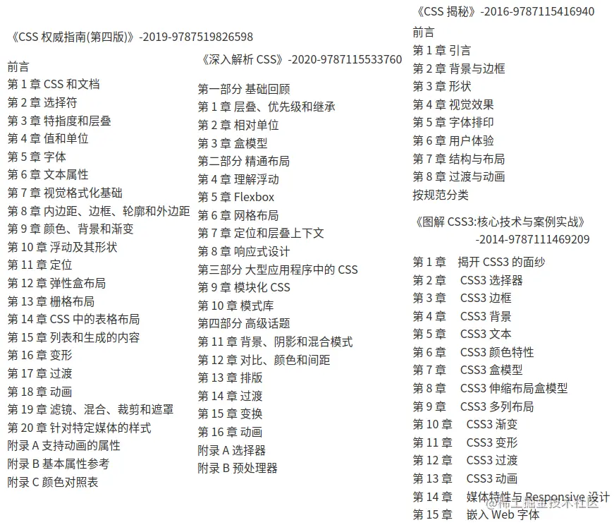 一些CSS书籍的目录.png