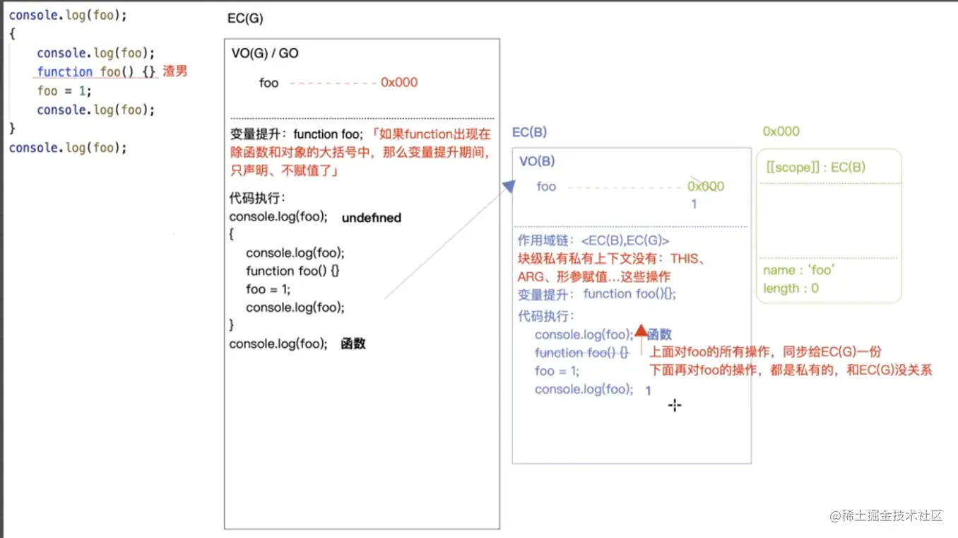 Snipaste_2021-08-03_23-47-39